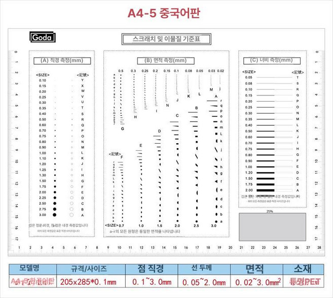 도비에닛 도트 게이지 균열 측정 검사 눈금자 투명, A4-5 중국어 버전, 1개