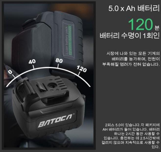 BATOCA 무선 자동차 광택기 전기 배터리 12V, 01 B02PO37 New_01 12V