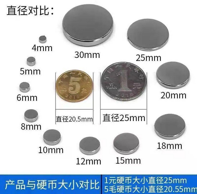 強力圓形釹磁鐵 吸鐵石 教學小磁鐵片, 1個