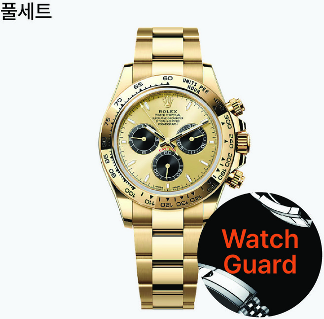 워치가드 (명품시계 보호필름) - 롤렉스 데이토나 신형 풀세트 Ref. 126500 126503 126505등