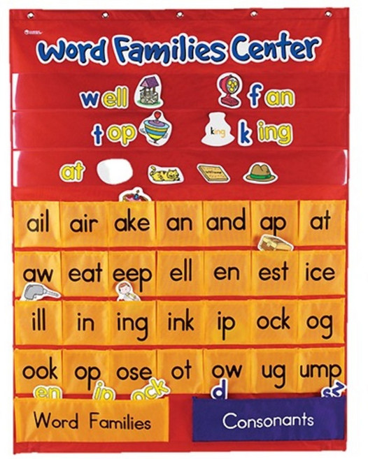 워드 패밀리 포켓차트 Word Families Center Pocket Chart 영어 파닉스 학습 러닝리소스, 1개