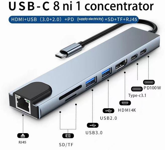 USB-C 8合1集線器 支援HDMI 4K PD 100W USB 3.0 Type-C 3.1 SD/TF讀卡 RJ45網路孔, 1個