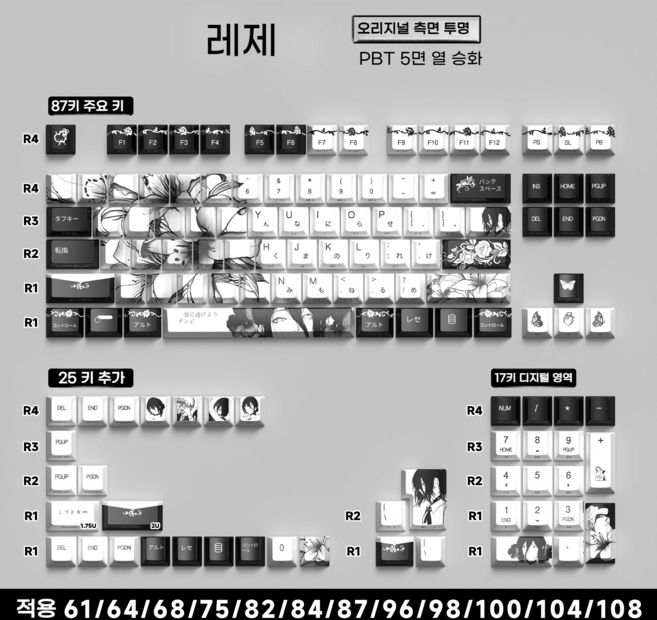 REZE 레제 체인소맨 기계식 키보드 일본어 키캡 체리 PBT Wooting 60HE 키캡, 제조사축, 129키 영문측각