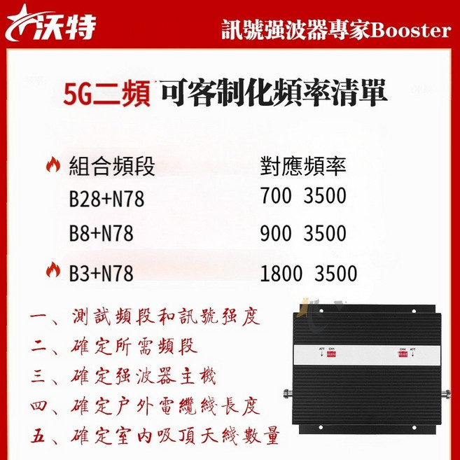 沃特 雙頻5G訊號放大器 家用/公司/山區強波器 支援一拖八, B8+N78
