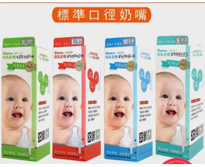 小獅王辛巴 母乳記憶超柔防脹氣奶嘴 標準口徑, 1個, 標準M有效日期:2030/05/20