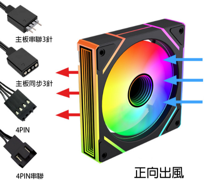 ARGB 稜鏡 4 pro 靜音 12公分 電腦機箱散熱風扇 神光同步, 黑色-正向出風