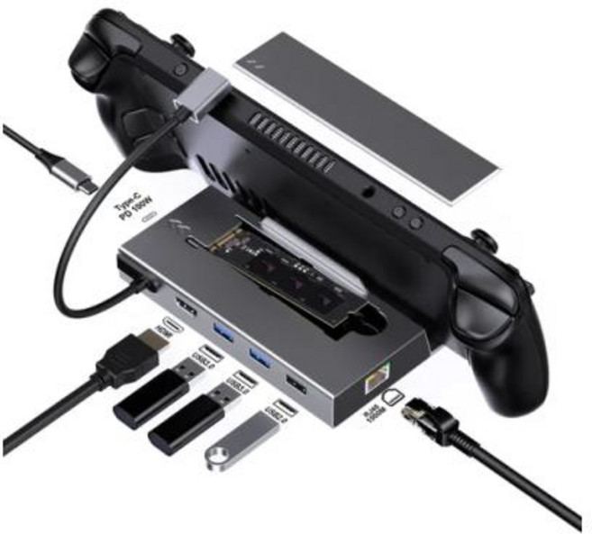 태블릿용 USB C 허브 SSD 도크 USB 3 허브 C타입 분배기 멀티포트 어댑터 Sata Nvme M2 스팀 데크 도킹 스테이션 7 in 1 4K 60Hz, 7-in-1 4K 60Hz 허브, 1) 7 in 1
