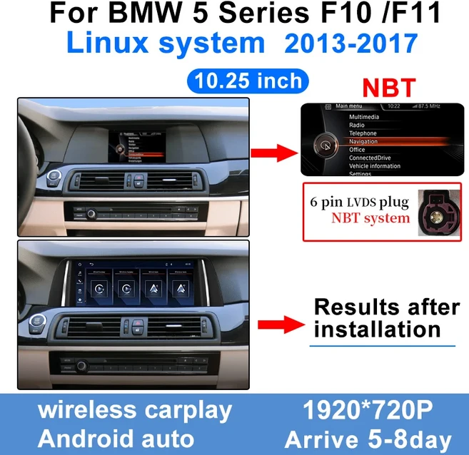 10.25 터치 스크린 디스플레이 1920720 BMW 호환 5 시리즈 F10 F11 CIC NBT 2011-2017 무선 Carplay 안드로, 01 빠른  Mainland, 04 10.25inch NBT