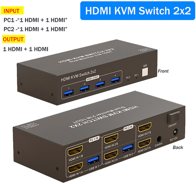 USB 3.0 듀얼 모니터 HDMI KVM 스위치 2x2 확장 디스플레이 2 PC 공유 2 모니터용 키보드 마우스 4K 60Hz, 3) HDMI kvm switch - with UK P, 1개