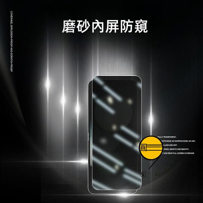 三星 折疊手機 外屏內屏全覆蓋保護貼, 1個, 水凝膜霧面防窺-單內屏,Galaxy Z flip3