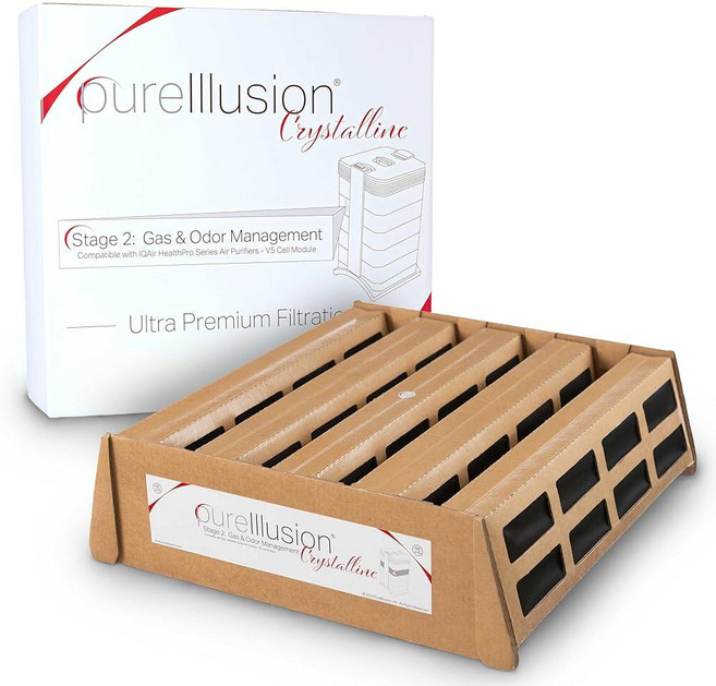 Pure Illusion PureIllusion IQAir HealthPro 시리즈 공기 청정기용 과학적으로 테스트를 거친 가스 냄새 필터 완벽, Pure Illusion PureIllusion IQA