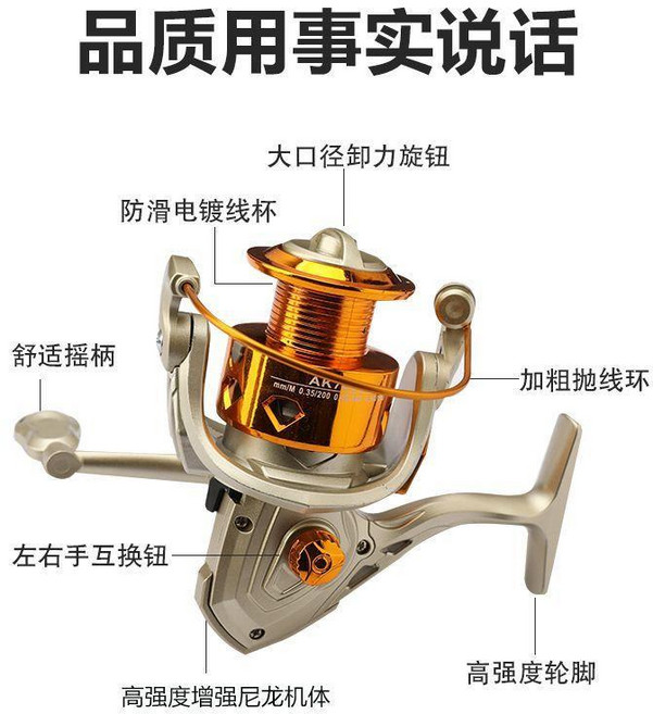 AK7000 紡車輪, 金色, 5號魚線, 5000型