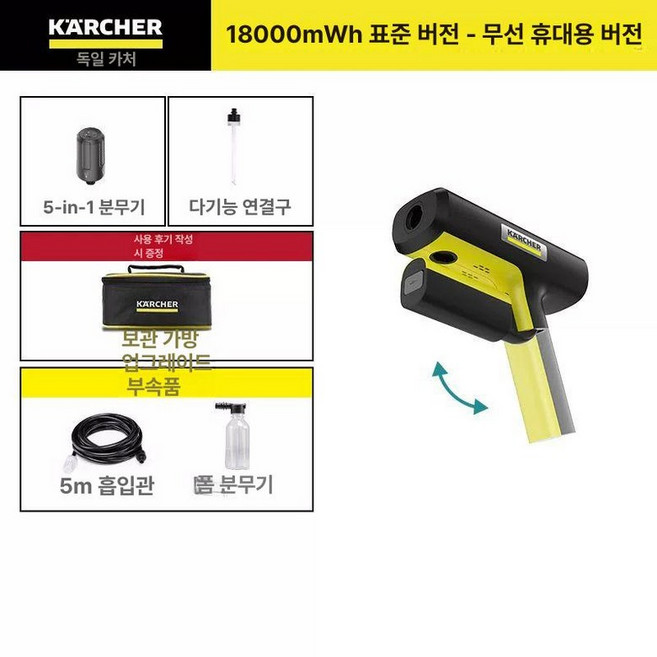 카처 미니 고압세척기 KHB 세차 컴팩트 고압 유선 생수병, 표준, 기본 모델명/품번