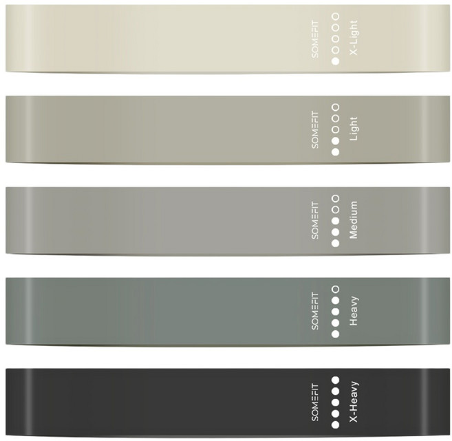 썸피트 라텍스 루프밴드 5종, 1-5단계 세트