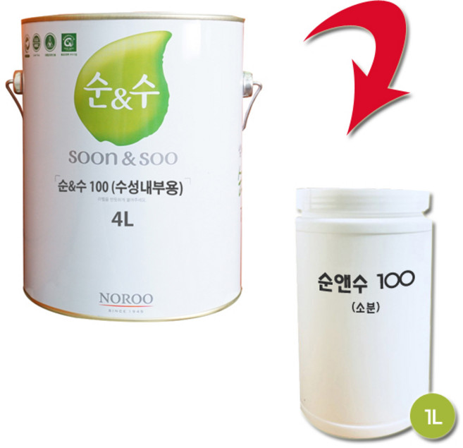 노루페인트 순앤수 100 친환경 내부용 수성페인트 1L 무광, 화이트1, 1개