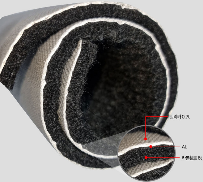 코프304 카알6007 올인원 일체형연통전용 방염포 방열포 카본휕트 실리카, 1개, 카알6007 300x450mm