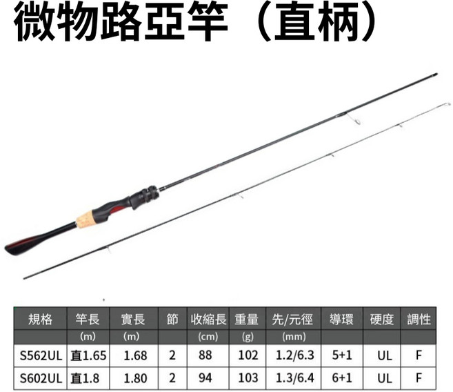 微物路亞竿 1.8米 2節式 UL調 槍柄竿, 微物路亞竿（直柄）,1.68米, N/A