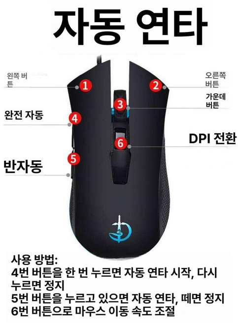 컴퓨터 전자동 오토 프로게이밍 게임 사무용 자동클릭 마우스 매크로 CPS 주문 빠른클릭, G502 1초당20회전, 기본 모델명/품번