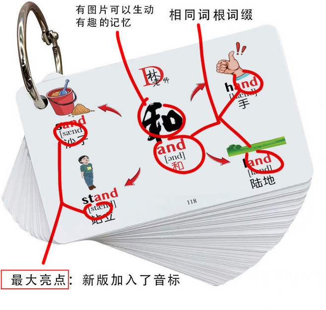 英語單詞卡片 國中核心高頻單詞匯編, 思維導圖速記1200詞（帶音標）