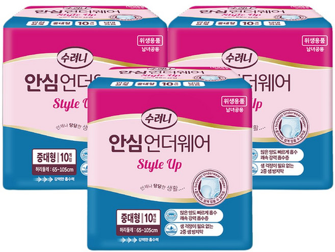 수려니 언더웨어 중대형 80매 남녀공용 팬티기저귀 강력흡수(컴포트), 80개입, 1개