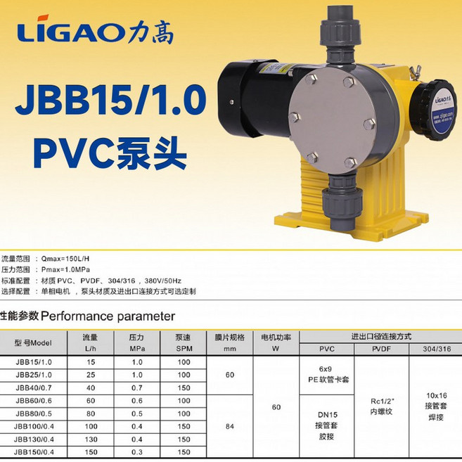 염소 투입기 정량 펌프 다이아프램 약품 주입기 계량 11_JBB 25L/H 1MPA 60w-kw, 1개