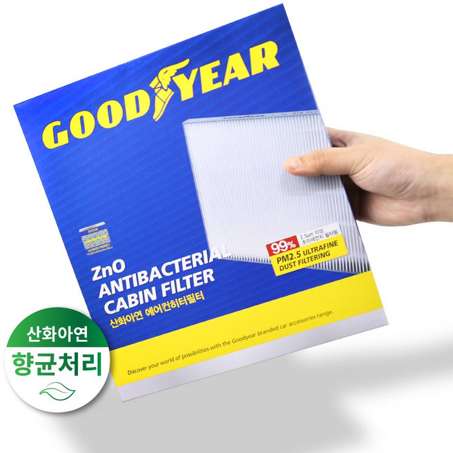 딜온 프리미엄 산화아연 향균 에어컨 필터 니로(16년~19년식)전용 3호, 1개