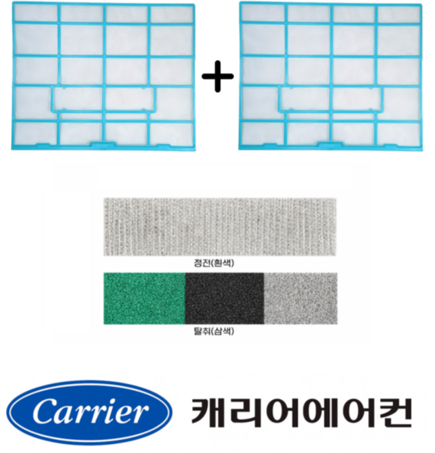 [정품] 캐리어에어컨필터 벽걸이 ARC161VTAI CSV-A161LVI DARB-0161FAWSDI DARC-0161FAWSDI DRCE161FAWWSDI 1대분, 1개, 프리필터2개 + 기능성필터 1set (5222 16평)