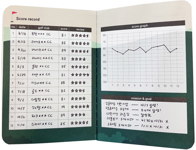 dna 골프 스코어 카드 수첩, 그린, 3개