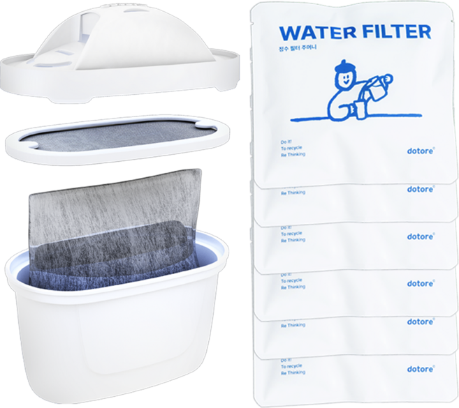 [브리타 정수기 필터 호환] 재사용 가능한 국내생산 도토리필터, 6개월 세트 (본품1개 + 리필용 주머니 6개)