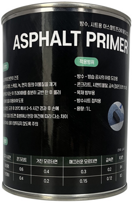 아스팔트프라이머 옥상방수 접착제 하도 방수시트 1L, 아스팔트프라이머 1L, 1개