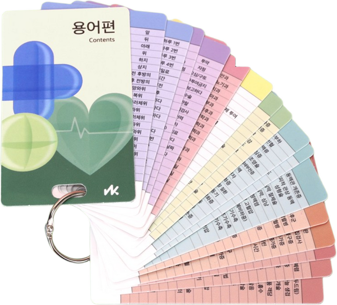 너스키니 간호 지식 카드 용어편 간호용품 널스용품 간호사 필수 준비물 용품, 1개