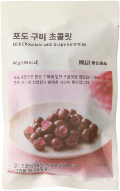[또또샵] 무인양품 (MUJI) 포도 구미 초콜릿 1ea, 6개, 40g