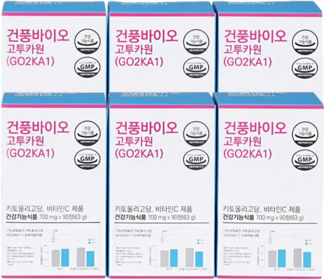 [본사판매] 식후혈당감소엔 키토올리고당 고투카원 6개월, 6박스, 90정 - 쿠팡