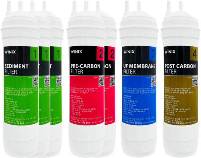 PQ-1000S 필터 위닉스 정수기 정품 세트, 위닉스 1년관리 세트 (3+2+1+1)