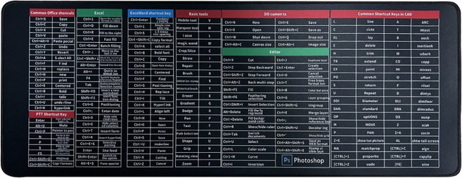 애니존 오피스 단축키 데스크 장패드 ANY-MP80, 1개, 블랙