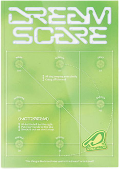 [NCT DREAM] 엔시티드림 정규4집 드림스케이프 dreamscape 컨스트럭트 [construct 버전], 1개