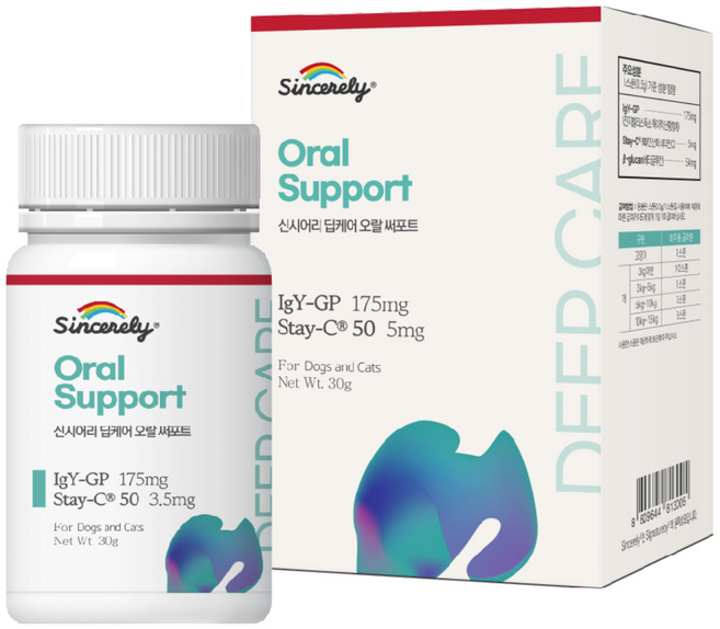 신시어리 반려동물 딥케어 영양제, 30g, 구강/치석관리, 1개