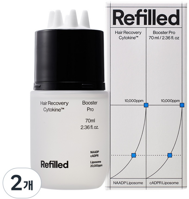 리필드 사이토카인 cADPR 헤어토닉 부스터 프로 두피앰플, 70ml, 2개