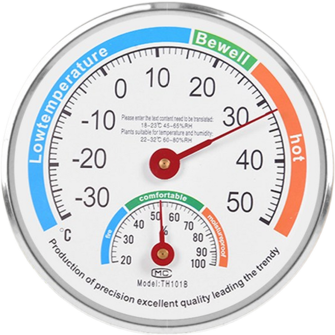 원형 온습도계 A타입, 2개, 혼합색상