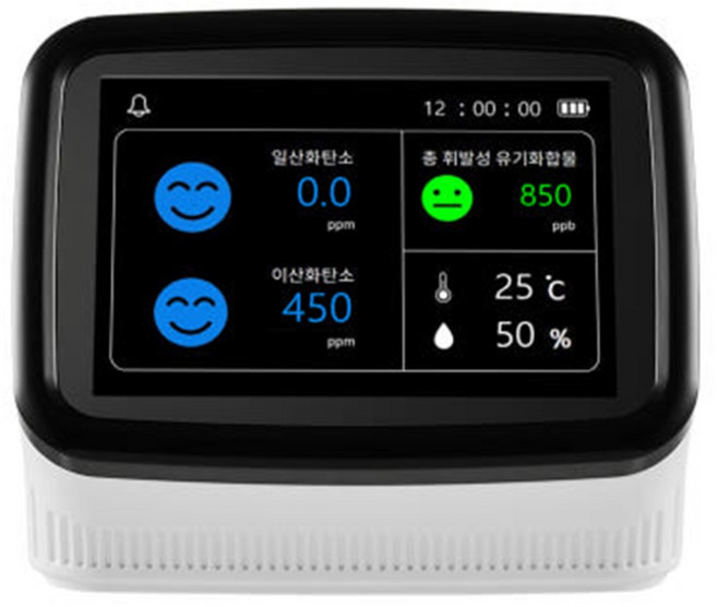 에이오 EG-AO-C10 코코 TVOC 일산화탄소 이산화탄소 공기질 측정기, 색상:black/white, 1개, 1개입
