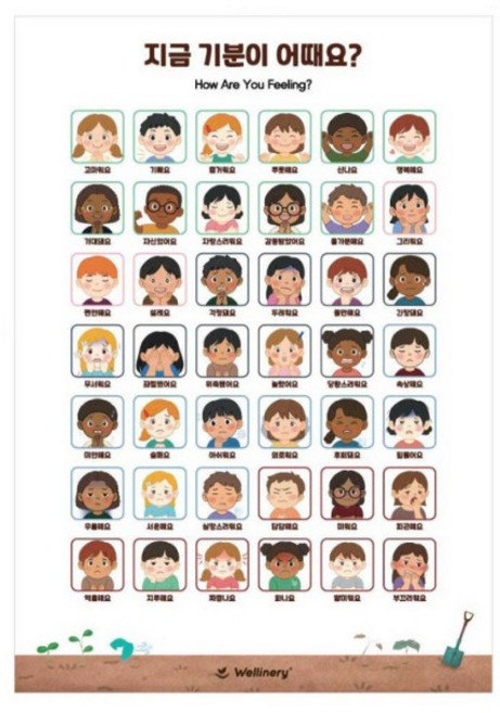 웰리너리 새싹 감정 포스터 놀이 감정표현 단어 교구 위클래스, 영문 포스터, 1개