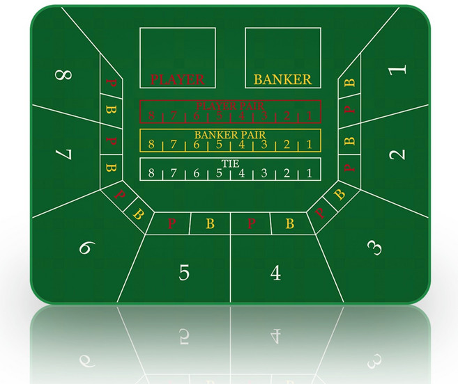 스파다 매트 텍사스 홀덤 포커 보드게임 매트, 바카라매트, 1개