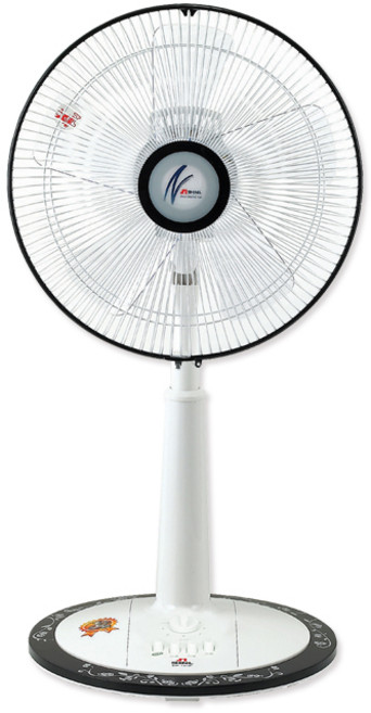 신일 30 cm 좌석용 선풍기, SIF-12MMC