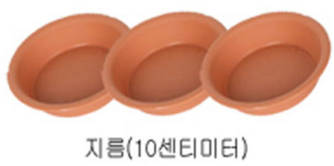 그린플랜트 화분 분갈이용품 흙 마사토 배양토 식물영양제, 분갈이용품_화분받침(3개), 1개, 1개