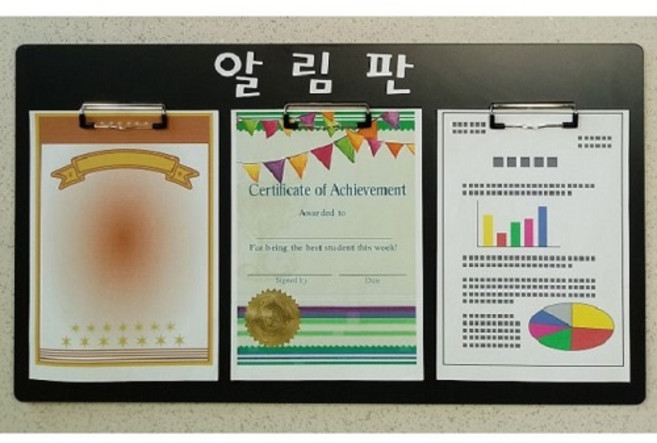 알림판 게시판, Formax