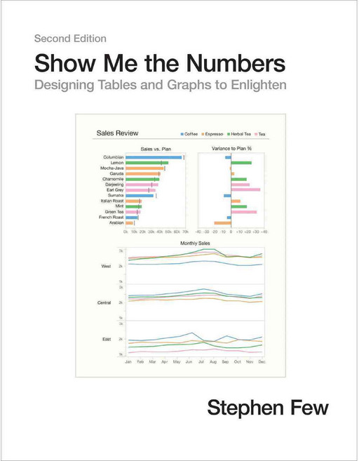 Show Me the Numbers: Designing Tables and Graphs to Enlighten, Analytics Pr