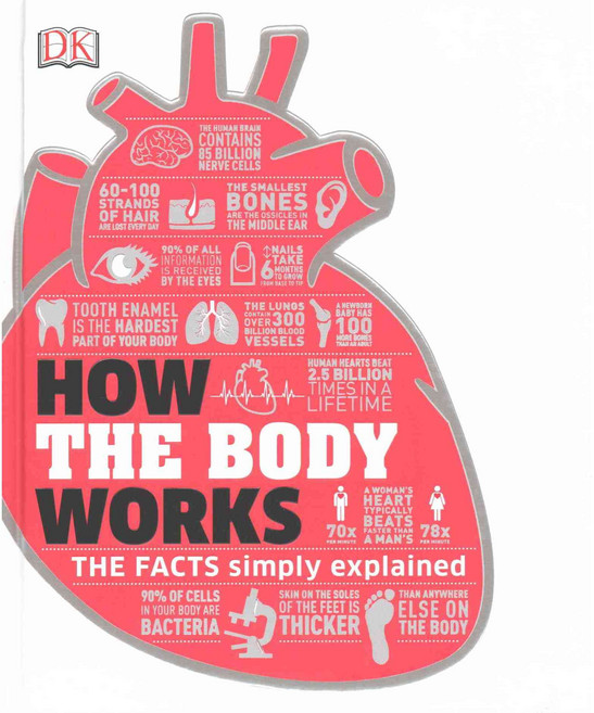 How the Body Works, Dk Pub