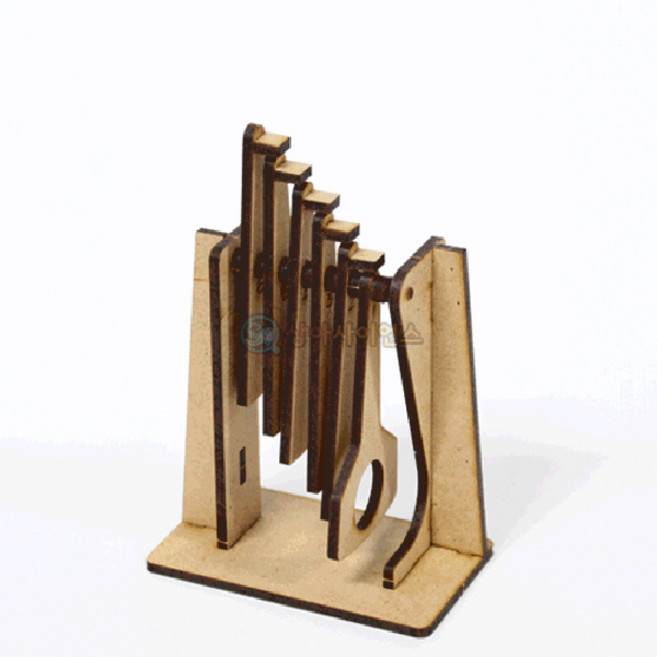 회전나무막대(오토마타) RSA