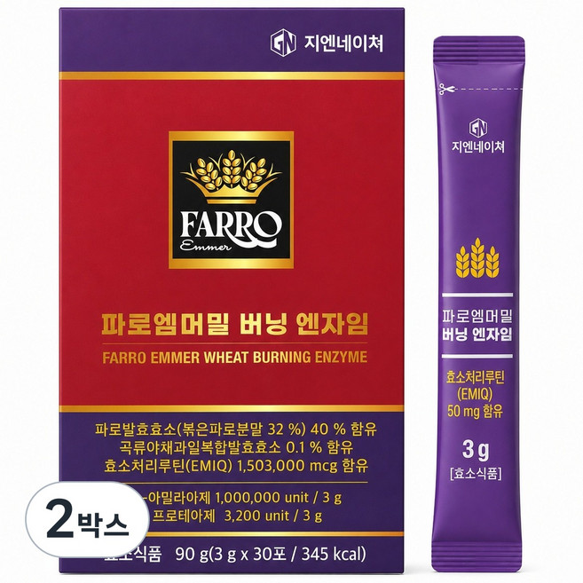 지엔네이쳐 100만 고역가 유기농 곡물 파로효소 탄수화물 단백질 소화 EMIQ 퀘르세틴 배당체 함유 지방분해효소 파로엠메밀 버닝 엔자임, 30회분, 2박스