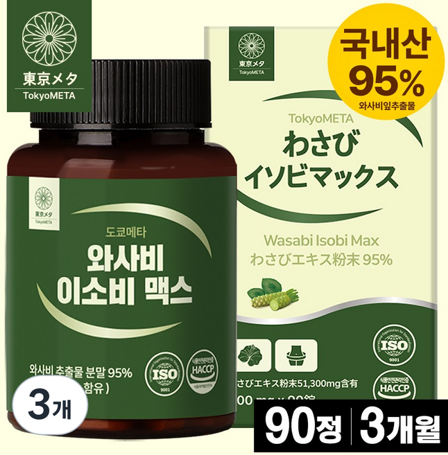 도쿄메타 와사비 이소비 맥스 95% 90정 이소비텍신 와사비잎 추출물 식약처 인증. HACCP, 3개